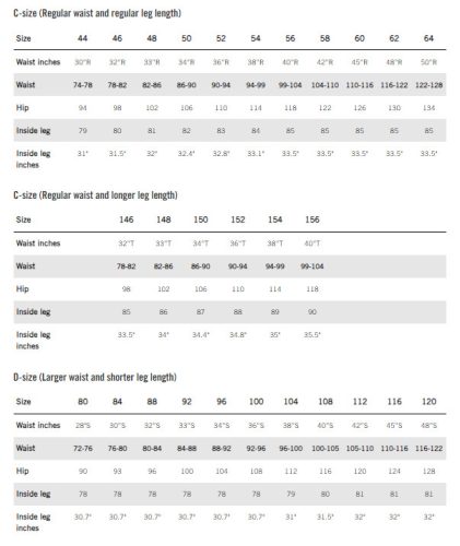 Lángálló szélnadrág