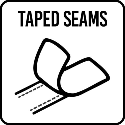 Antisztatikus EN ISO 20471 multinorm télikabát